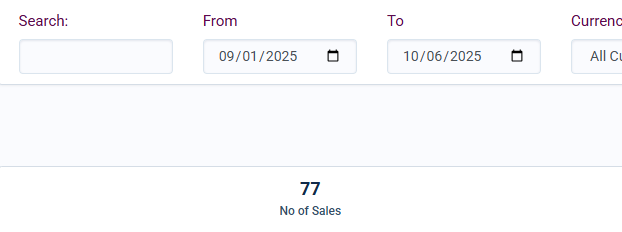 77 sales dashboard